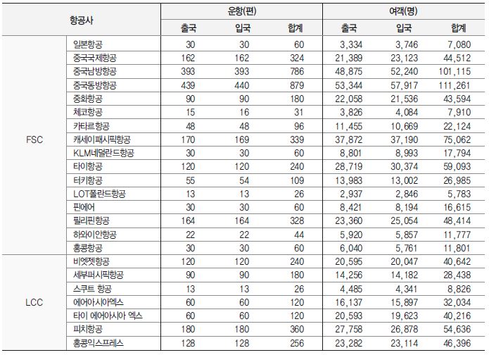 에디터 사진